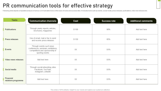 PR Communication Tools For Effective Strategy Graphics PDF PowerPoint
