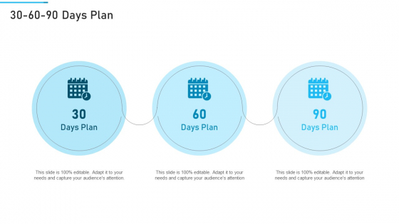 PSM Training Proposal IT 30 60 90 Days Plan Summary PDF PSM Training Proposal IT 30 60 90 Days Plan Summary PDF
