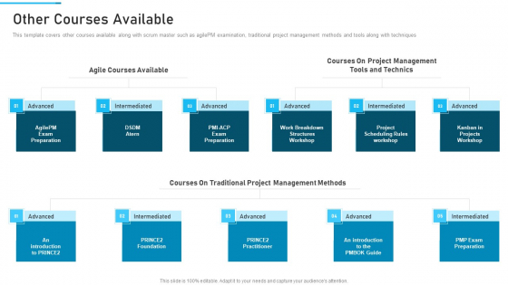 PSM Training Proposal IT Other Courses Available Diagrams PDF PSM Training Proposal IT Other Courses Available Diagrams PDF