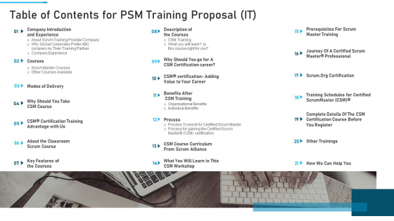 PSM Training Proposal IT Table Of Contents For PSM Training Proposal IT Inspiration PDF PSM Training Proposal IT Table Of Contents For PSM Training Proposal IT Inspiration PDF