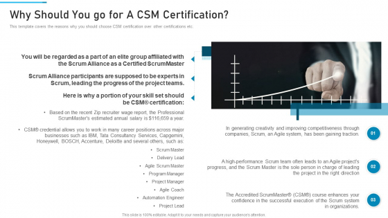 PSM Training Proposal IT Why Should You Go For A CSM Certification Elements PDF PSM Training Proposal IT Why Should You Go For A CSM Certification Elements PDF