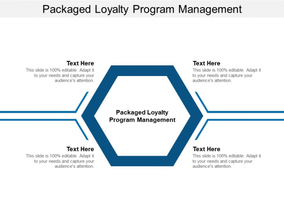 Packaged Goods Loyalty Program Management Ppt PowerPoint Presentation Infographics Layout Cpb Packaged Goods Loyalty Program Management Ppt PowerPoint Presentation Infographics Layout Cpb