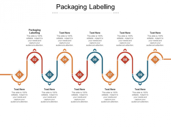 Packaging Labelling Ppt PowerPoint Presentation Inspiration Graphic Images Cpb Pdf Packaging Labelling Ppt PowerPoint Presentation Inspiration Graphic Images Cpb Pdf