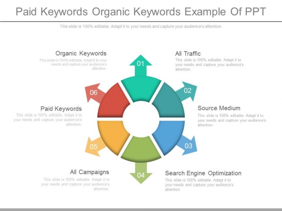 Paid Keywords Organic Keywords Example Of Ppt Paid Keywords Organic Keywords Example Of Ppt
