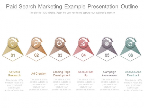 Paid Search Marketing Example Presentation Outline Paid Search Marketing Example Presentation Outline