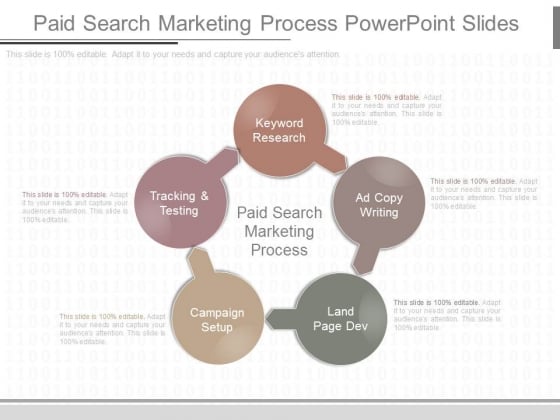 Paid Search Marketing Process Powerpoint Slides