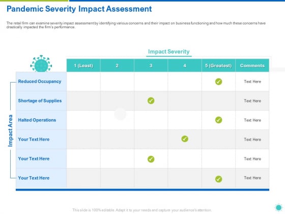 Pandemic Severity Impact Assessment Ppt Ideas Display PDF Pandemic Severity Impact Assessment Ppt Ideas Display PDF
