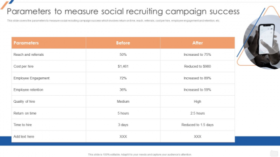 Parameters To Measure Social Recruiting Campaign Success Enhancing Social Media Recruitment Process Ideas PDF