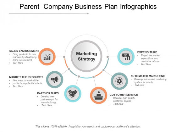 Parent Company Business Plan Infographics Ppt PowerPoint Presentation Model Slides Parent Company Business Plan Infographics Ppt PowerPoint Presentation Model Slides