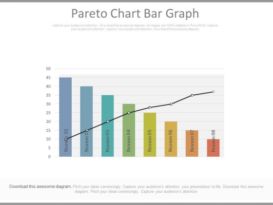 Pareto Chart Bar Graph Ppt Slides