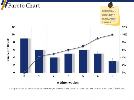 Pareto_Chart_Ppt_PowerPoint_Presentation_File_Infographic_Template_Slide_1