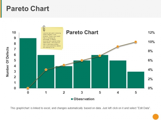 Pareto_Chart_Ppt_PowerPoint_Presentation_Inspiration_Master_Slide_Slide_1