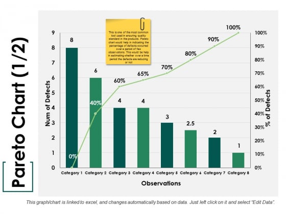 Pareto Chart Ppt PowerPoint Presentation Summary Show Pareto Chart Ppt PowerPoint Presentation Summary Show