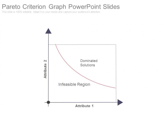 Pareto Criterion Graph Powerpoint Slides Pareto Criterion Graph Powerpoint Slides