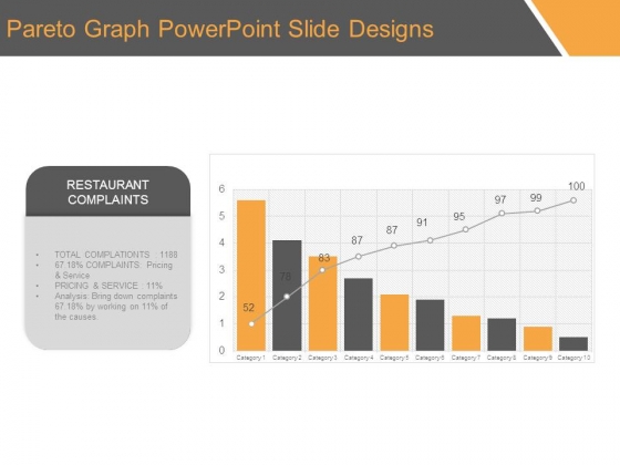 Pareto Graph Powerpoint Slide Designs Pareto Graph Powerpoint Slide Designs