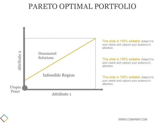 Pareto Optimal Portfolio Ppt PowerPoint Presentation Influencers Pareto Optimal Portfolio Ppt PowerPoint Presentation Influencers
