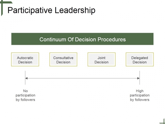 Participative Leadership Ppt PowerPoint Presentation Images Participative Leadership Ppt PowerPoint Presentation Images