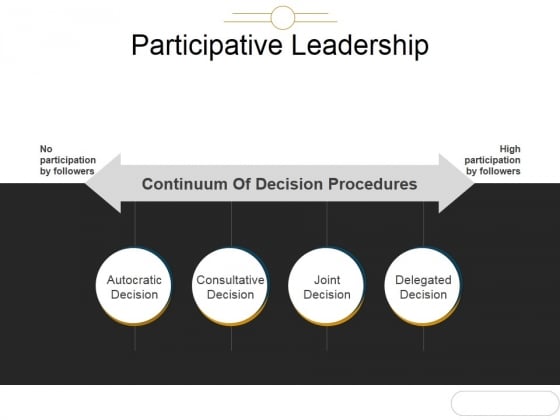 participative leadership ppt powerpoint presentation model powerpoint templates