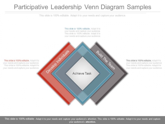 Participative Leadership Venn Diagram Samples