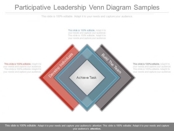Participative Leadership Venn Diagram Samples Participative Leadership Venn Diagram Samples
