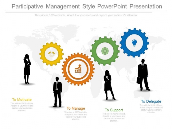 Participative Management Style Powerpoint Presentation