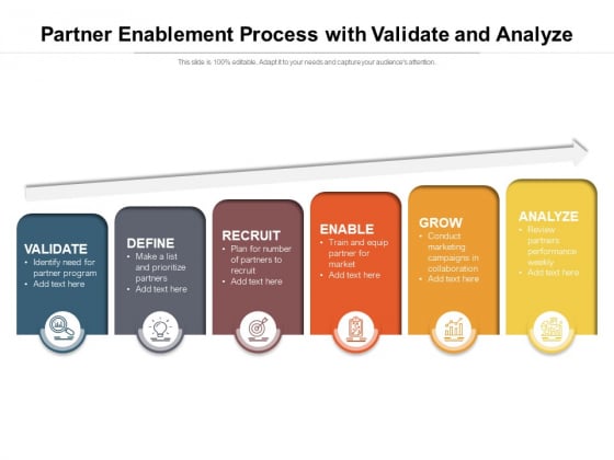 Partner Enablement Process With Validate And Analyze Ppt PowerPoint Presentation File Graphics Design PDF Partner Enablement Process With Validate And Analyze Ppt PowerPoint Presentation File Graphics Design PDF
