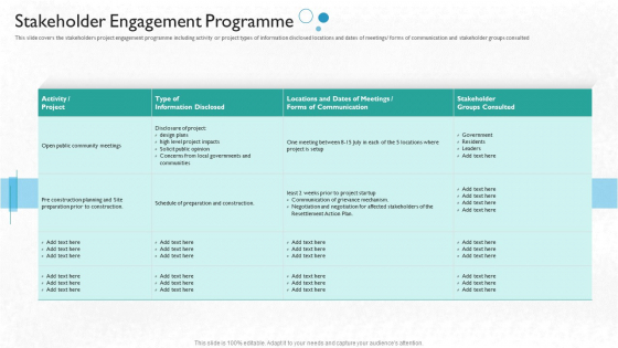 Partner Engagement Planning Procedure Stakeholder Engagement Programme Pictures PDF Partner Engagement Planning Procedure Stakeholder Engagement Programme Pictures PDF