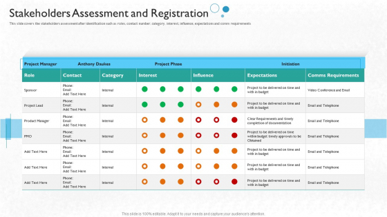 Partner Engagement Planning Procedure Stakeholders Assessment And Registration Microsoft PDF Partner Engagement Planning Procedure Stakeholders Assessment And Registration Microsoft PDF