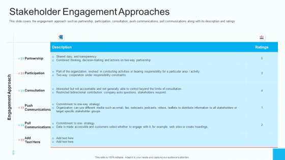 Partner Engagement Strategy Initiative Stakeholder Engagement Approaches Slides PDF Partner Engagement Strategy Initiative Stakeholder Engagement Approaches Slides PDF