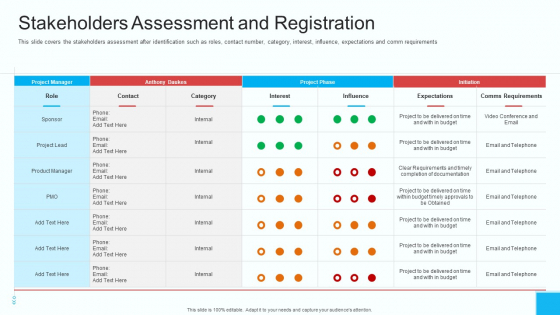 Partner Engagement Strategy Initiative Stakeholders Assessment And Registration Clipart PDF Partner Engagement Strategy Initiative Stakeholders Assessment And Registration Clipart PDF
