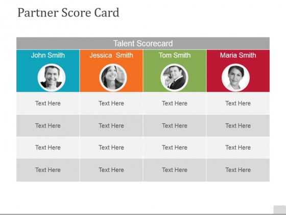 Partner Score Card Ppt PowerPoint Presentation Layouts Portrait Partner Score Card Ppt PowerPoint Presentation Layouts Portrait