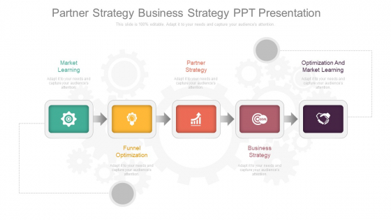 Partner Strategy Business Strategy Ppt Presentation