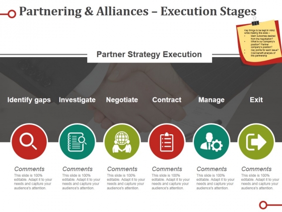 Partnering And Alliances Execution Stages Ppt PowerPoint Presentation Icon Elements Partnering And Alliances Execution Stages Ppt PowerPoint Presentation Icon Elements