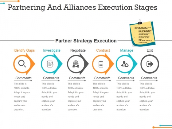 Partnering And Alliances Execution Stages Ppt PowerPoint Presentation Icon Layout Partnering And Alliances Execution Stages Ppt PowerPoint Presentation Icon Layout