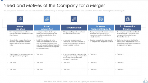 Partnership Tactical Plan To Promote Expansion And Value Formation Need And Motives Of The Company For A Merger Clipart PDF Partnership Tactical Plan To Promote Expansion And Value Formation Need And Motives Of The Company For A Merger Clipart PDF