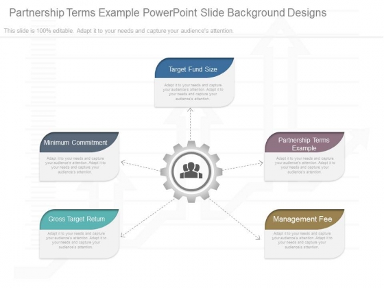Partnership Terms Example Powerpoint Slide Background Designs