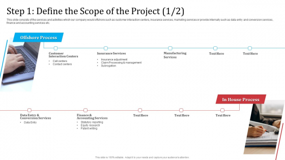 Partnership With Servicing Company Improving Internal Operations Step 1 Define The Scope Download PDF Partnership With Servicing Company Improving Internal Operations Step 1 Define The Scope Download PDF