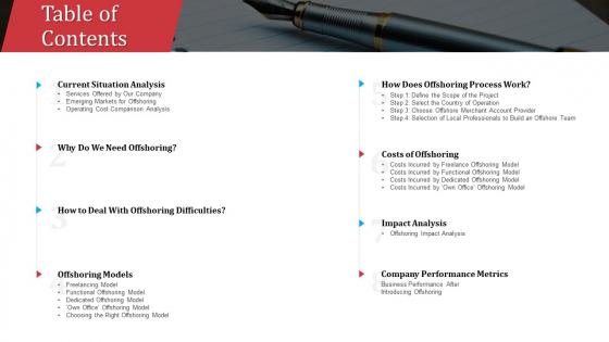 Partnership With Servicing Company Improving Internal Operations Table Of Contents Brochure PDF Partnership With Servicing Company Improving Internal Operations Table Of Contents Brochure PDF