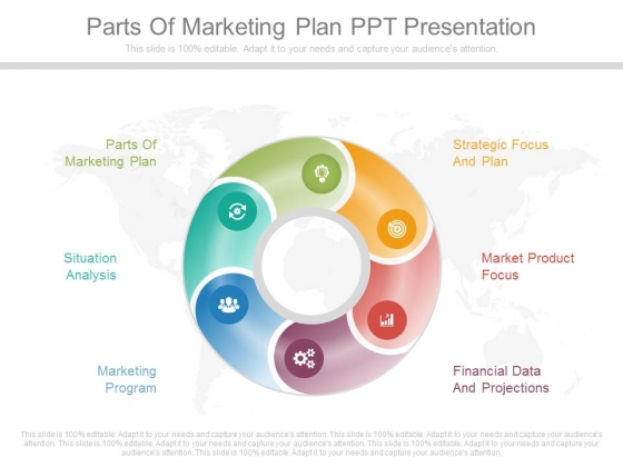 parts of marketing plan ppt presentation powerpoint templates