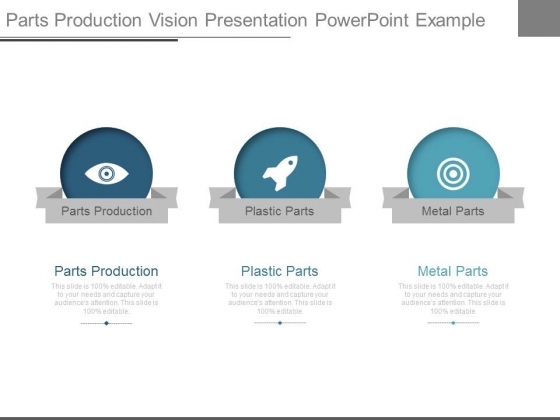 Parts Production Vision Presentation Powerpoint Example Parts Production Vision Presentation Powerpoint Example