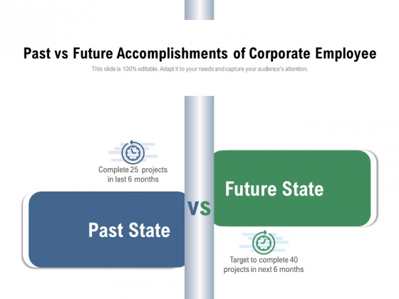 Past Vs Future Accomplishments Of Corporate Employee Ppt PowerPoint Presentation Gallery File Formats PDF
