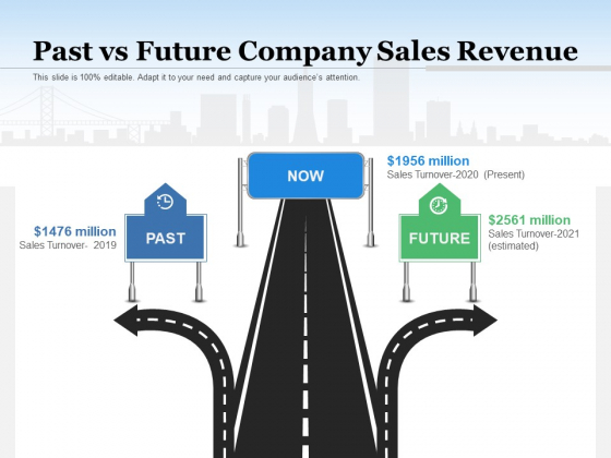 Past Vs Future Company Sales Revenue Ppt PowerPoint Presentation Gallery Visuals PDF Past Vs Future Company Sales Revenue Ppt PowerPoint Presentation Gallery Visuals PDF