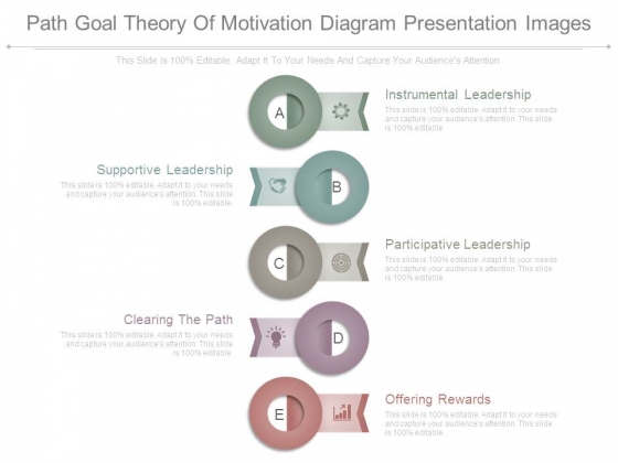 Path Goal Theory Of Motivation Diagram Presentation Images Path Goal Theory Of Motivation Diagram Presentation Images