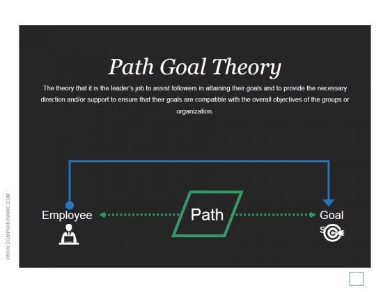 Path Goal Theory Template 1 Ppt PowerPoint Presentation Inspiration Path Goal Theory Template 1 Ppt PowerPoint Presentation Inspiration