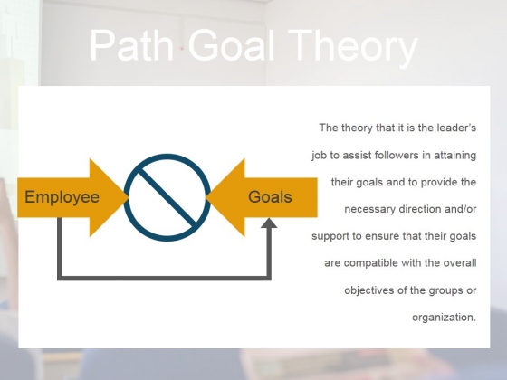 Path Goal Theory Template 3 Ppt PowerPoint Presentation Designs