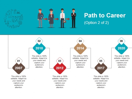 Path To Career Ppt PowerPoint Presentation Slides Professional Path To Career Ppt PowerPoint Presentation Slides Professional