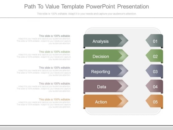 Path To Value Template Powerpoint Presentation
