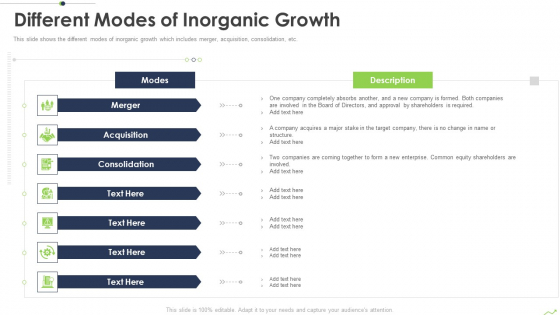 Paths To Inorganic Expansion Different Modes Of Inorganic Growth Ppt Layouts Images PDF Paths To Inorganic Expansion Different Modes Of Inorganic Growth Ppt Layouts Images PDF