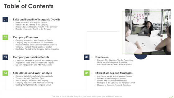 Paths To Inorganic Expansion Table Of Contents Ppt Slides Summary PDF Paths To Inorganic Expansion Table Of Contents Ppt Slides Summary PDF