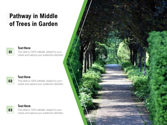 Pathway In Middle Of Trees In Garden Ppt PowerPoint Presentation File Formats PDF Pathway In Middle Of Trees In Garden Ppt PowerPoint Presentation File Formats PDF